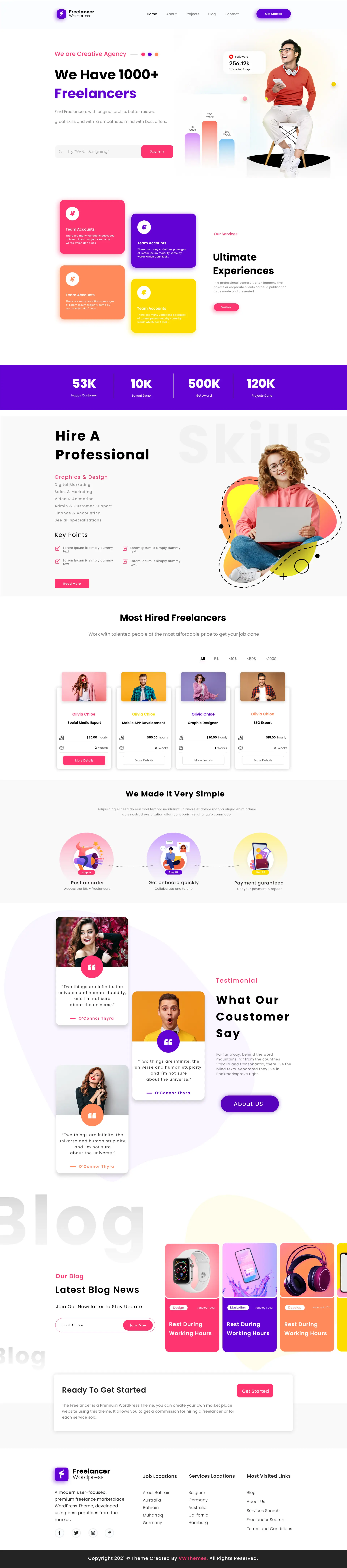 Freelance Marketplace WordPress Theme